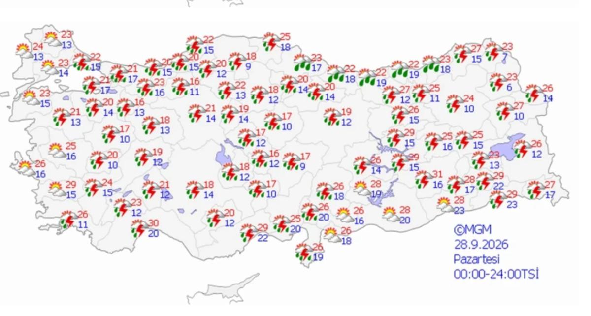 Kara kış havası geldi! Balkanlar dan girecek, montları hazırlayın... Sıcaklık 7 derece düşüor 4