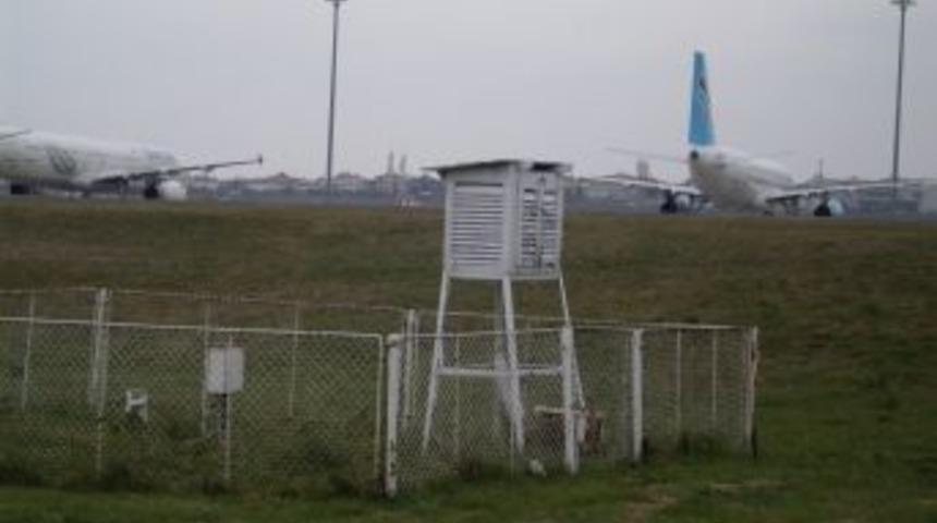 U&ccedil;uş i&ccedil;in meteorolojik bilgi &ccedil;ok &ouml;nemli