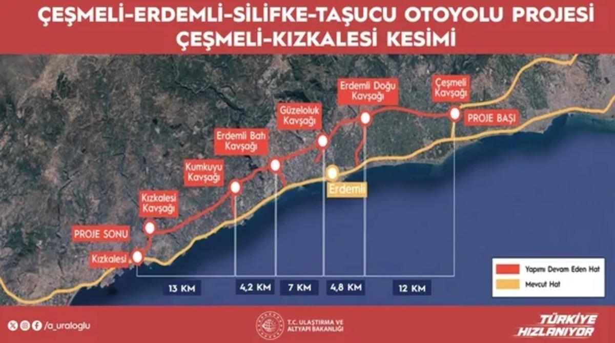 Mersin&rsquo;de dev proje tamamlanıyor! 2,5 saatlik yol 18 dakikaya d&uuml;şecek 1