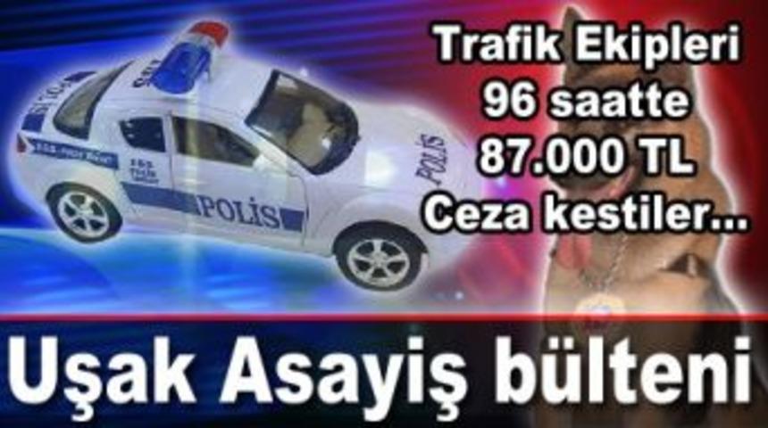 Uşak'ta 96 saatte 87.000 TL ceza kesildi