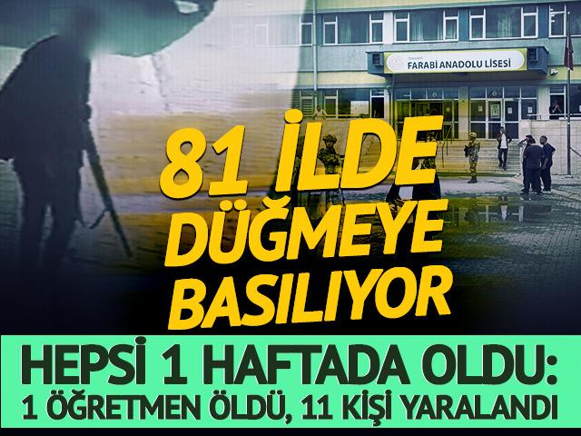 81 ilde d&uuml;ğmeye basılıyor