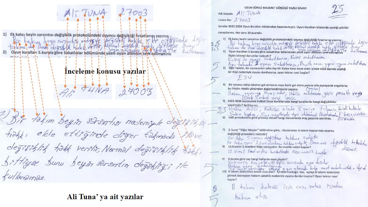 MHK operasyonunda Whatsapp mesajları ortaya çıktı: Sınavda şaibe, bazı hakemlere ayrıcalık, müstehcenlik... 2
