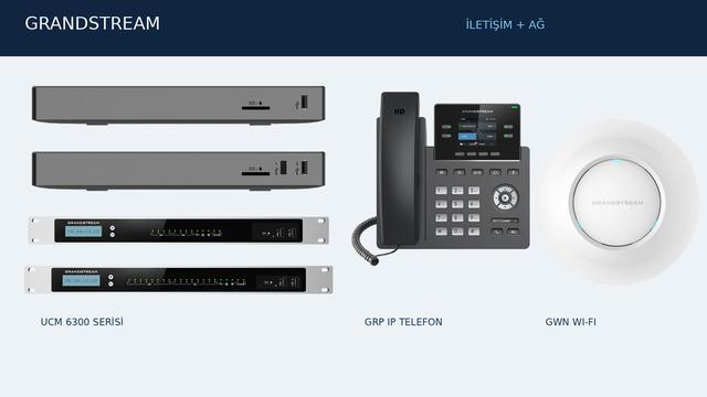 Kurumsal iletişim altyapısı nasıl planlanır? Grandstream Türkiye’den IP santral ve ağ yaklaşımı