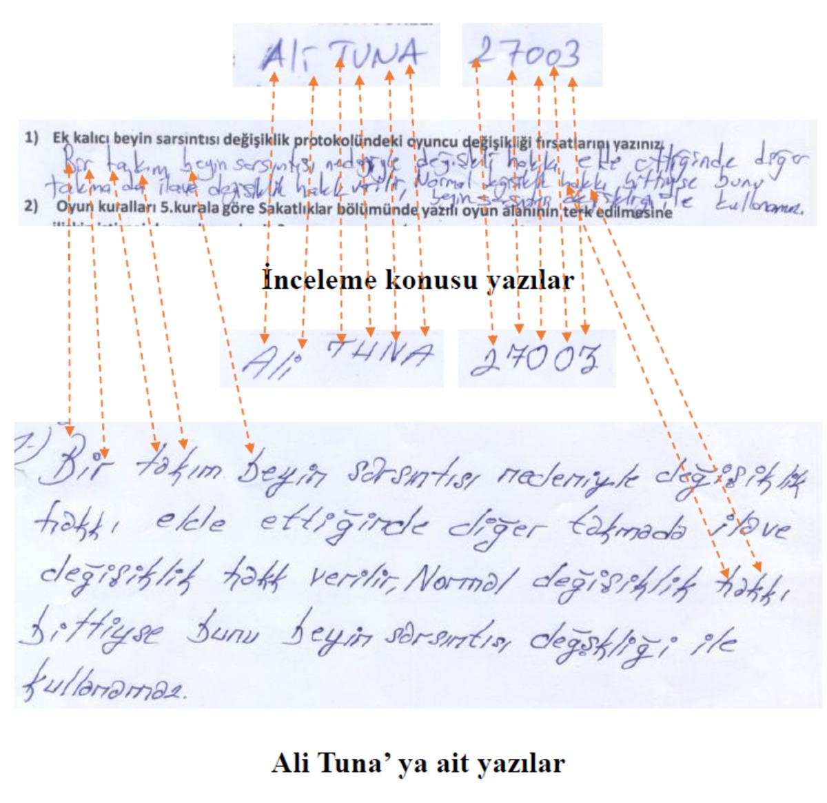 Sınav kağıdı değiştirilip, klasman düşürülmüştü! Eski hakem Ali Tuna dan paylaşım geldi 3