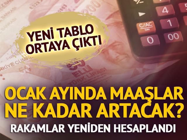 Memur ve emekli zammı i&ccedil;in kritik hesap! Yeni tahmin a&ccedil;ıklandı
