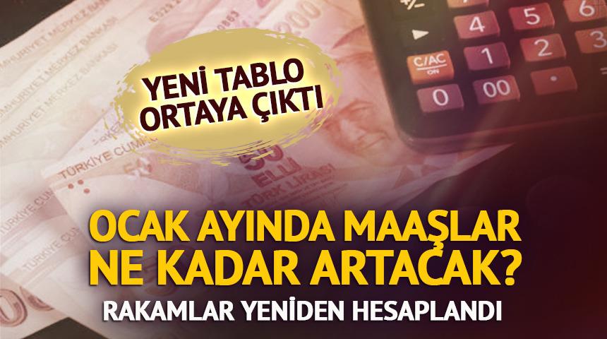 Memur ve emekli zammı i&ccedil;in kritik hesap! Yeni tahmin a&ccedil;ıklandı
