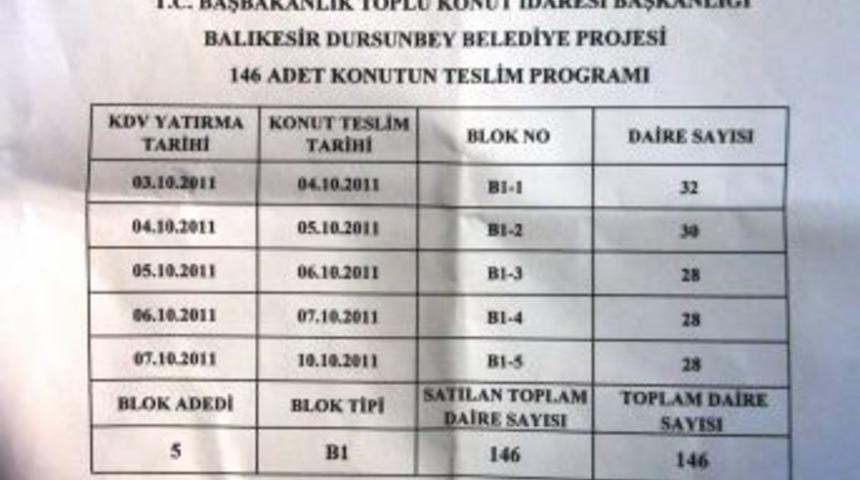 Dursunbey'de Tokiler teslim edilmeye başlıyor