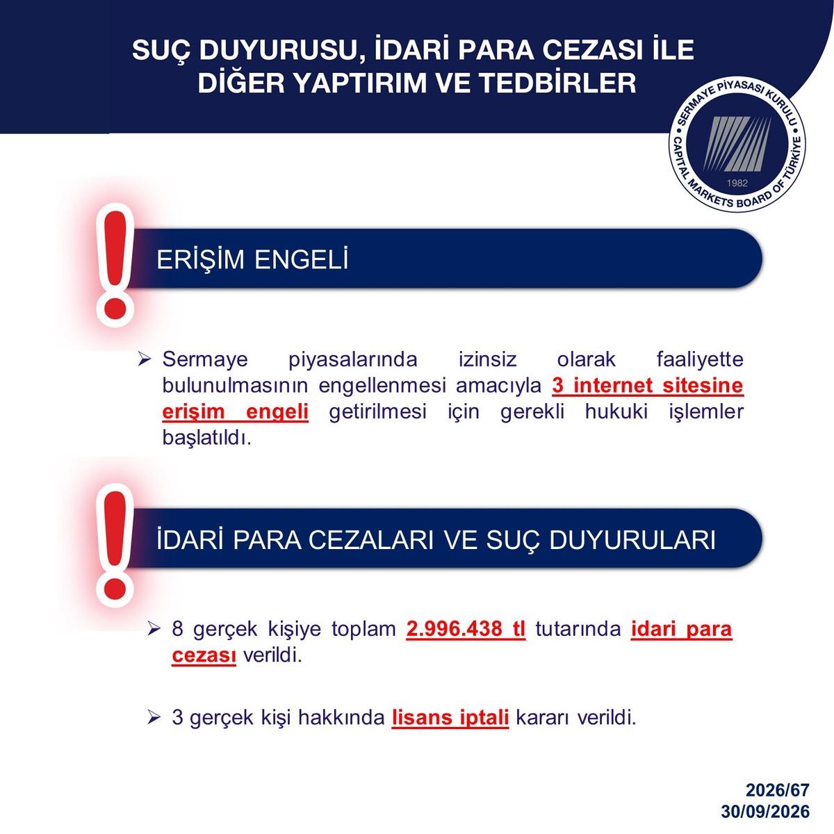 SPK&rsquo;dan tasfiye edilen fonlar i&ccedil;in ara &ouml;deme kararı! Sınır 1 milyon TL 1