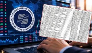 Tera, Pusula, Hedef... Fahiş kazan&ccedil;lar i&ccedil;in isteğe bağlı iade hesapları a&ccedil;ıldı