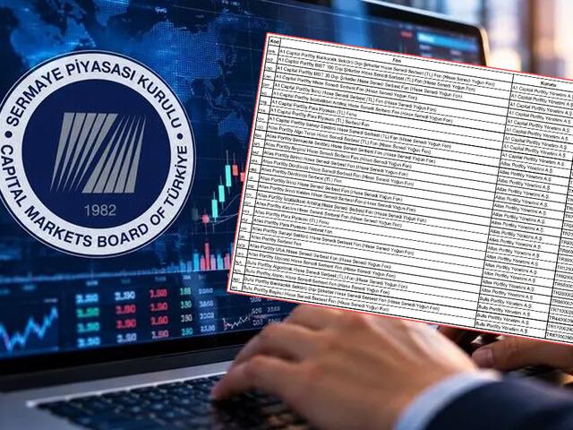 Tera, Pusula, Hedef... Fahiş kazan&ccedil;lar i&ccedil;in isteğe bağlı iade hesapları a&ccedil;ıldı