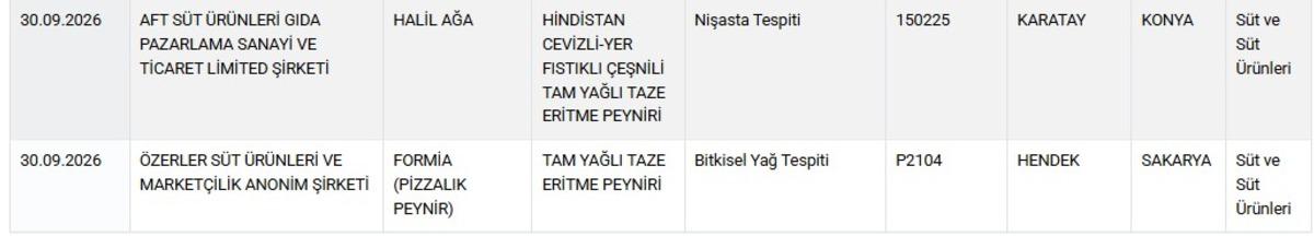 Bakanlık listeyi paylaştı, tek tek ifşa oldu: İşte sucuktan &ccedil;ıkanlar 7