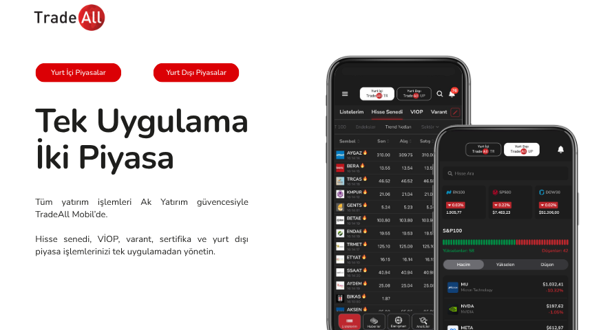 TradeAll Mobil nedir? TradeAll ile ABD hisselerine nasıl yatırım yapılır?