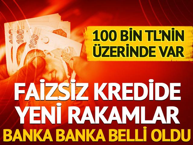Faizsiz kredide rakamlar banka banka belli oldu