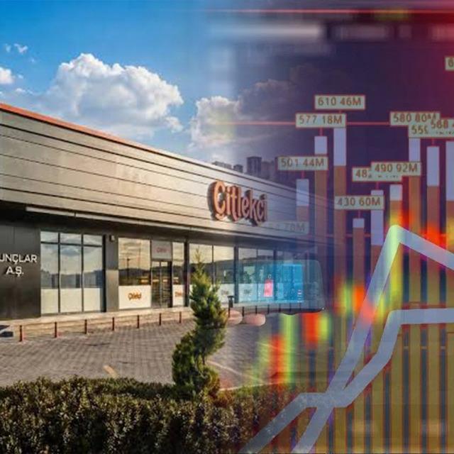 CITAS paylarında g&uuml;&ccedil;l&uuml; y&uuml;kseliş trendi devam ediyor