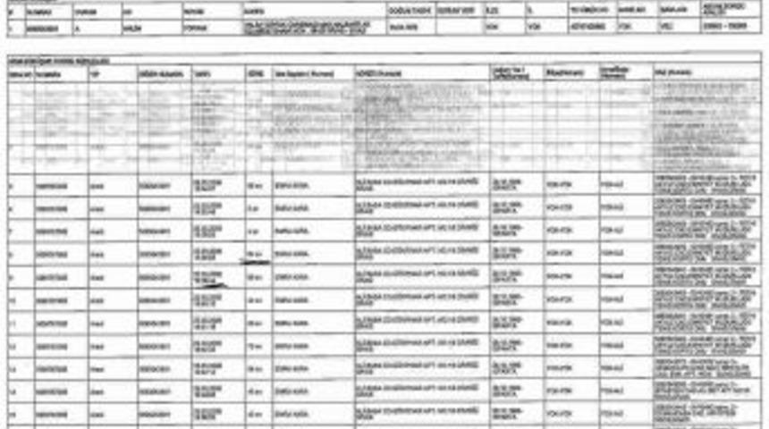 Yazıcıoğlu kazasından sonra 12 dakikalık esrarengiz g&ouml;r&uuml;şme yapılmış
