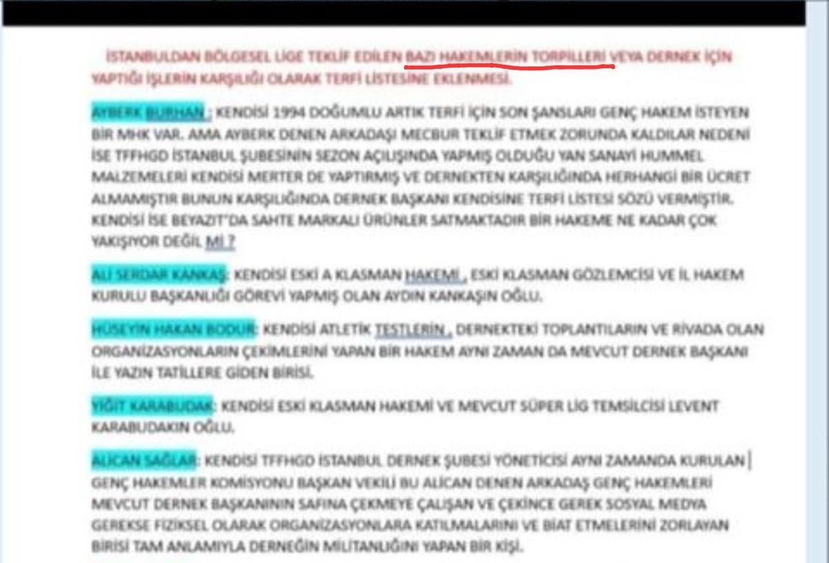 Bir skandal daha:  Torpil listesi  ortaya &ccedil;ıktı! TFF Başkanı Hacıosmanoğlu nun yazışmaları da dosyada 5