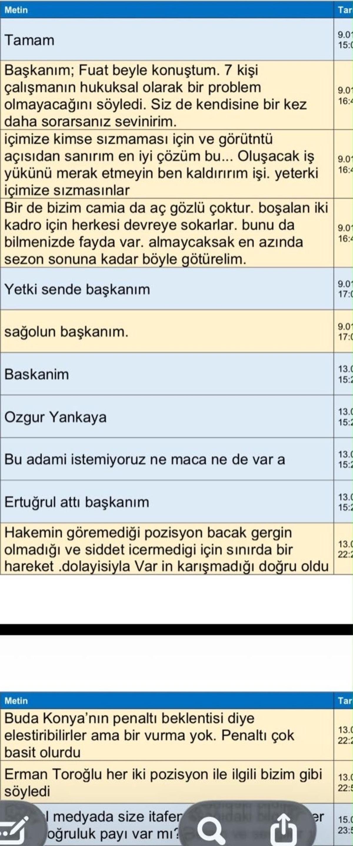 Ferhat Gündoğdu ile İbrahim Hacıosmanoğlu nun yeni yazışmaları ortaya çıktı! "Bu adamı istemiyoruz" 1