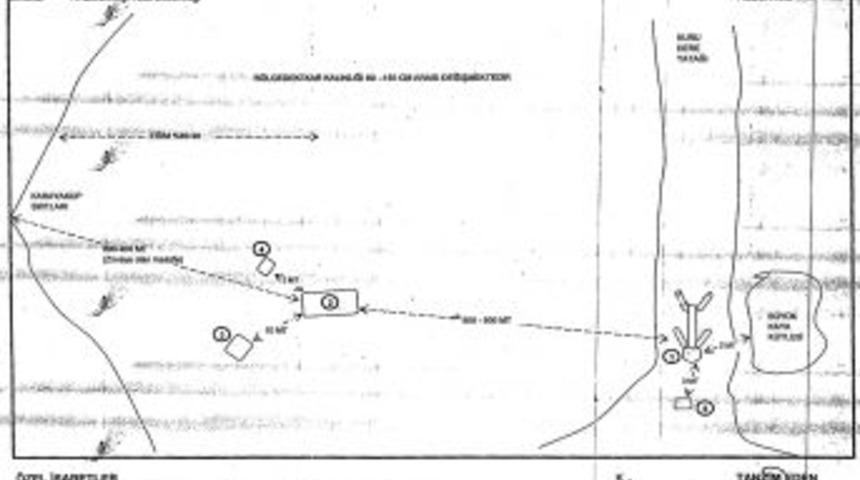 Jandarma, koltuğun sonradan İsmail G&uuml;neş&rsquo;in yanına getirildiğini yazmış