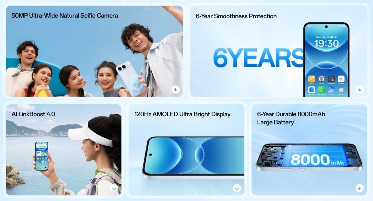 8.000 mAh bataryalı OPPO F35 ve F35 Pro tanıtıldı: İşte özellikleri ve fiyatları! 4