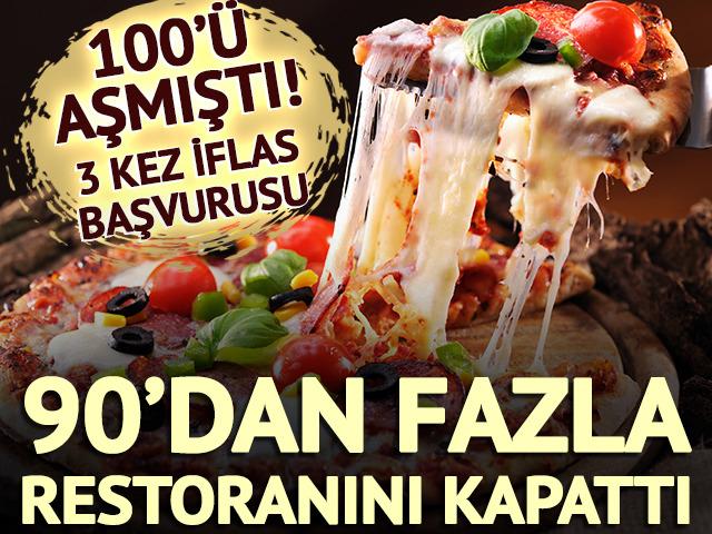 &Uuml;nl&uuml; marka 90'dan fazla restoranı kapattı: 3 kez iflas başvurusu