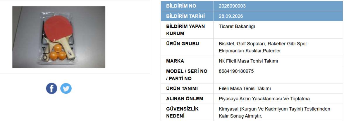 Bakanlık harekete ge&ccedil;ti! O spor &uuml;r&uuml;n&uuml; piyasadan toplatılıyor 2