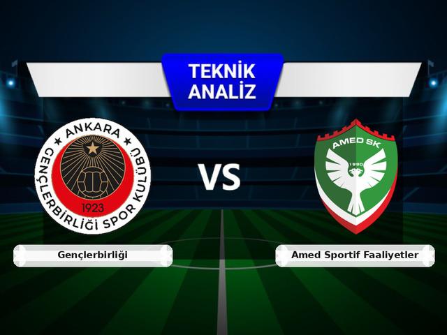 Gen&ccedil;lerbirliği - Amed Sportif Faaliyetler Ma&ccedil;ı &Ouml;ncesi: Sakatlar, Son Durum ve İstatistikler