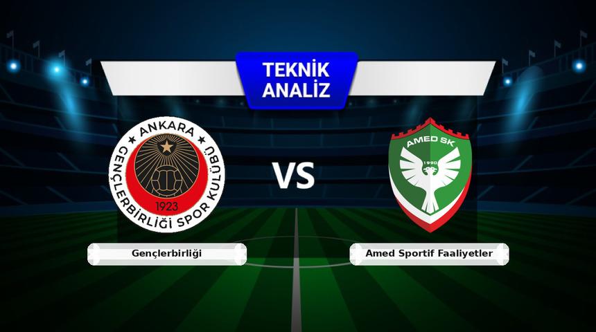Gen&ccedil;lerbirliği - Amed Sportif Faaliyetler Ma&ccedil;ı &Ouml;ncesi: Sakatlar, Son Durum ve İstatistikler