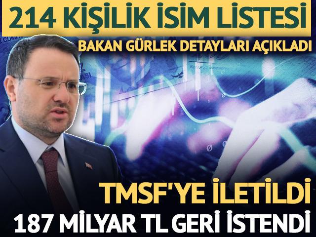 214 kişilik isim listesi TMSF'ye g&ouml;nderildi! 187 milyar geri &ccedil;ağrıldı