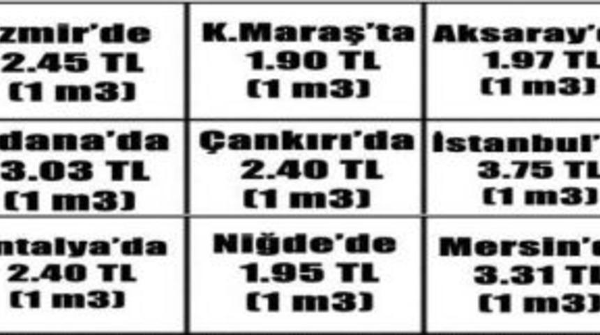 Bu nasıl m&uuml;jde anlamadık