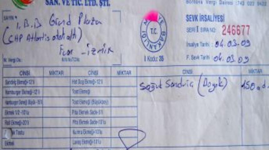 İzmir B&uuml;y&uuml;kşehir Belediyesi'ndeki yolsuzluklar bilirkişi raporlarında