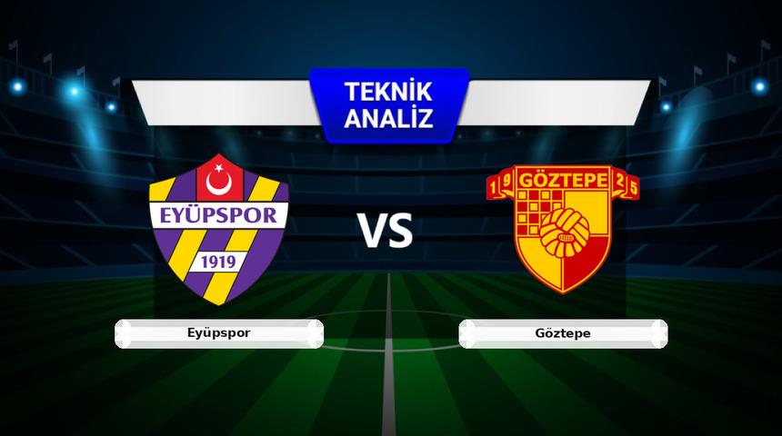Ey&uuml;pspor - G&ouml;ztepe Ma&ccedil;ı &Ouml;ncesi: Sakatlar, Son Durum ve İstatistikler