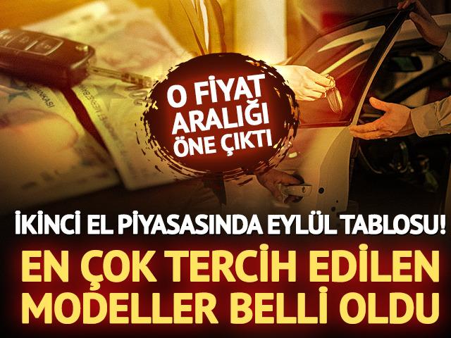 İkinci el otomobilde eyl&uuml;l tablosu! İlanlarda o fiyat aralığı &ouml;ne &ccedil;ıktı
