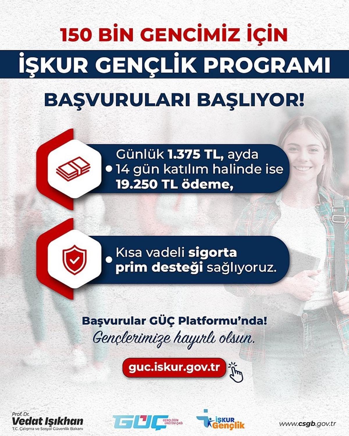 İŞKUR yeni dönem başvuruları başlıyor: 19 bin 250 TL ödenecek 3