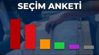 Son seçim anketi! Fon skandalı soruldu, Mansur Yavaş'ın istifası dengeleri değiştirdi