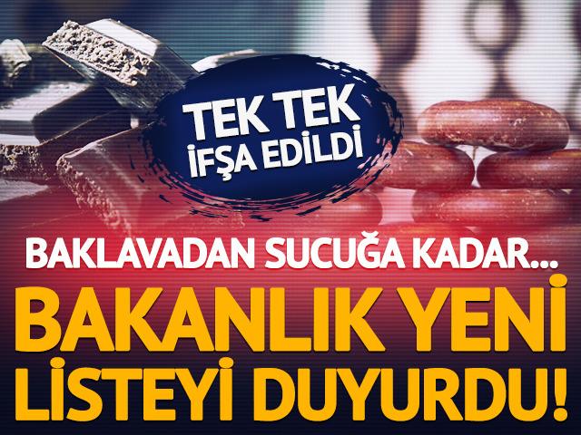 Baklava, sucuk, &ccedil;ikolata&hellip; Bakanlık o &uuml;r&uuml;nleri ifşa etti