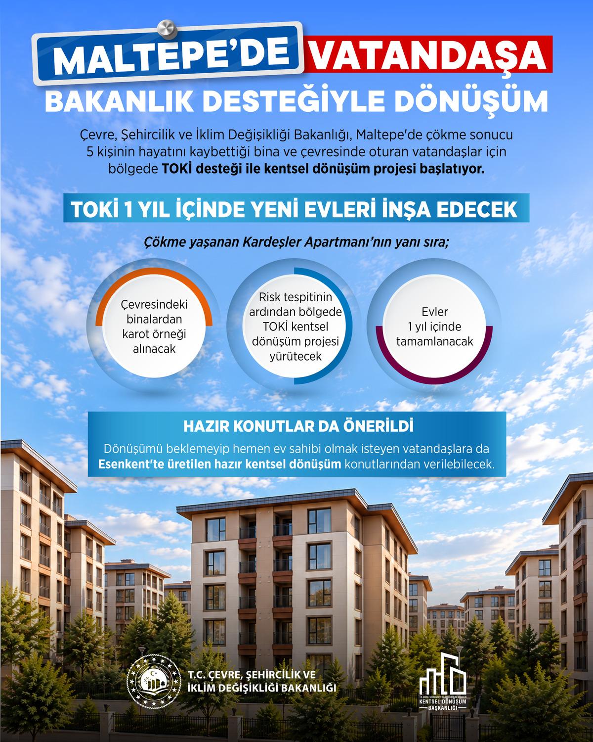Maltepe de &ccedil;&ouml;ken bina ve &ccedil;evresi i&ccedil;in TOKİ ile d&ouml;n&uuml;ş&uuml;m imkanı  1 yıl i&ccedil;inde teslim edeceğiz  2