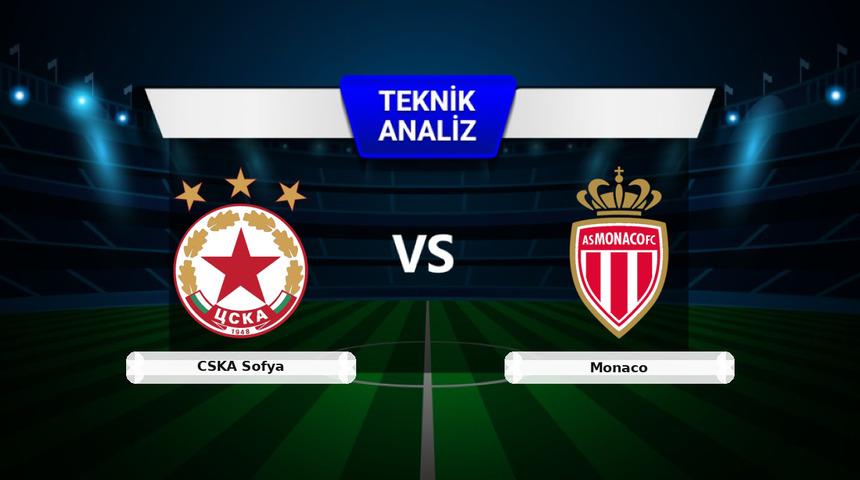 CSKA Sofya - Monaco Ma&ccedil;ı &Ouml;ncesi: Sakatlar, Son Durum ve İstatistikler