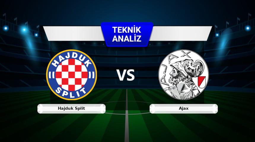 Hajduk Split - Ajax Ma&ccedil;ı &Ouml;ncesi: Sakatlar, Son Durum ve İstatistikler