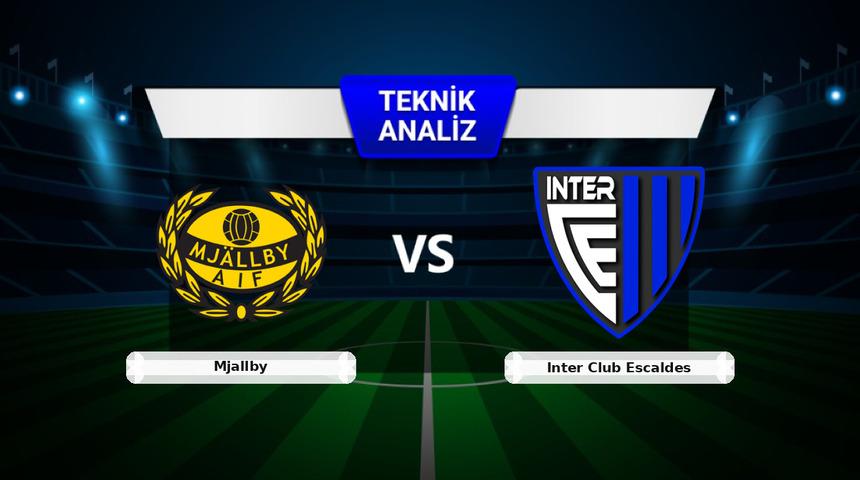 Mjallby - Inter Club Escaldes Ma&ccedil;ı &Ouml;ncesi: Sakatlar, Son Durum ve İstatistikler