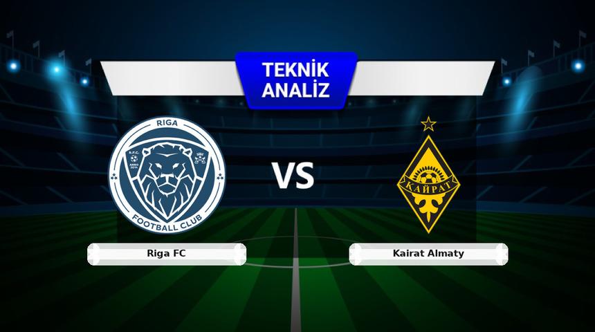 Riga FC - Kairat Almaty Ma&ccedil;ı &Ouml;ncesi: Sakatlar, Son Durum ve İstatistikler