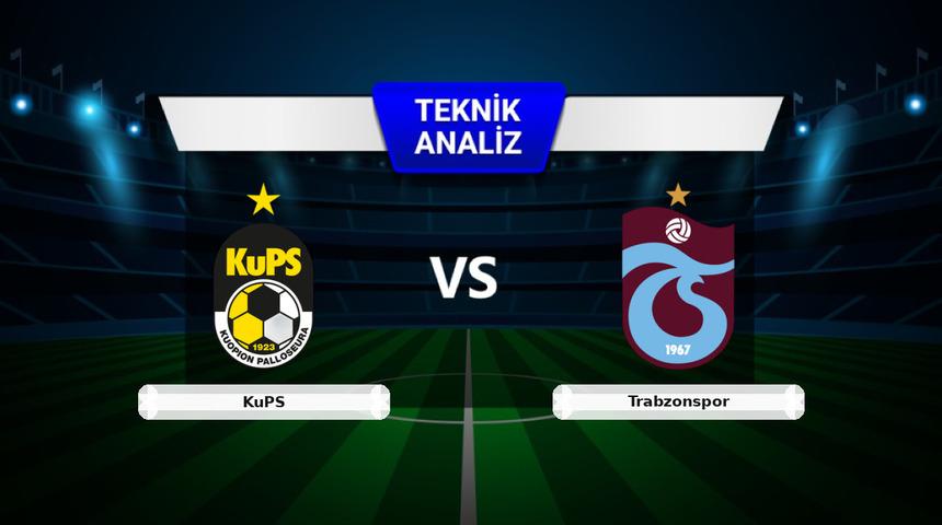 KuPS - Trabzonspor Ma&ccedil;ı &Ouml;ncesi: Sakatlar, Son Durum ve İstatistikler