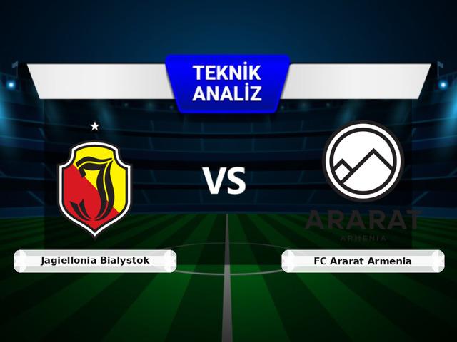 Jagiellonia Bialystok - FC Ararat Armenia Ma&ccedil;ı &Ouml;ncesi: Sakatlar, Son Durum ve İstatistikler