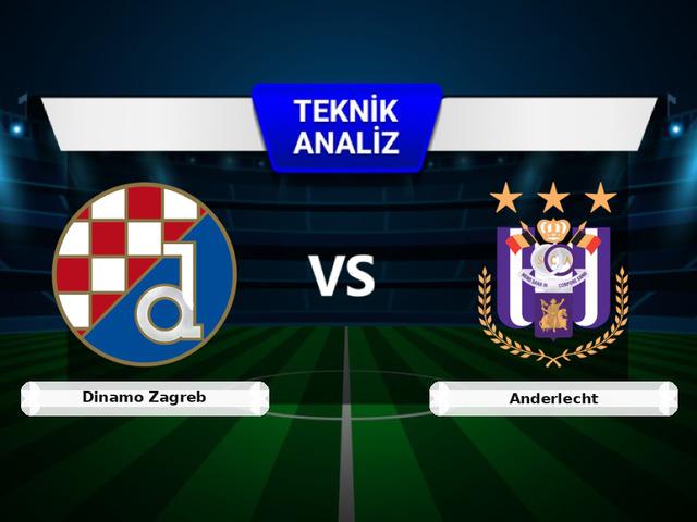 Dinamo Zagreb - Anderlecht Ma&ccedil;ı &Ouml;ncesi: Sakatlar, Son Durum ve İstatistikler