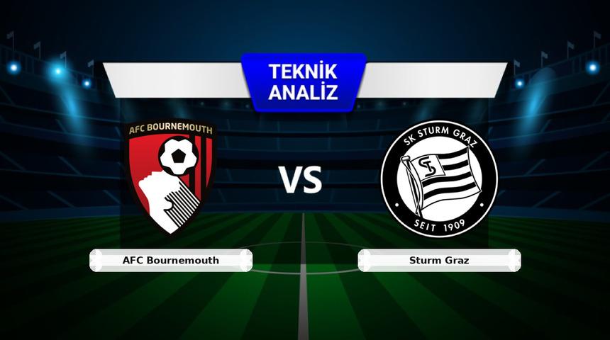 AFC Bournemouth - Sturm Graz Ma&ccedil;ı &Ouml;ncesi: Sakatlar, Son Durum ve İstatistikler