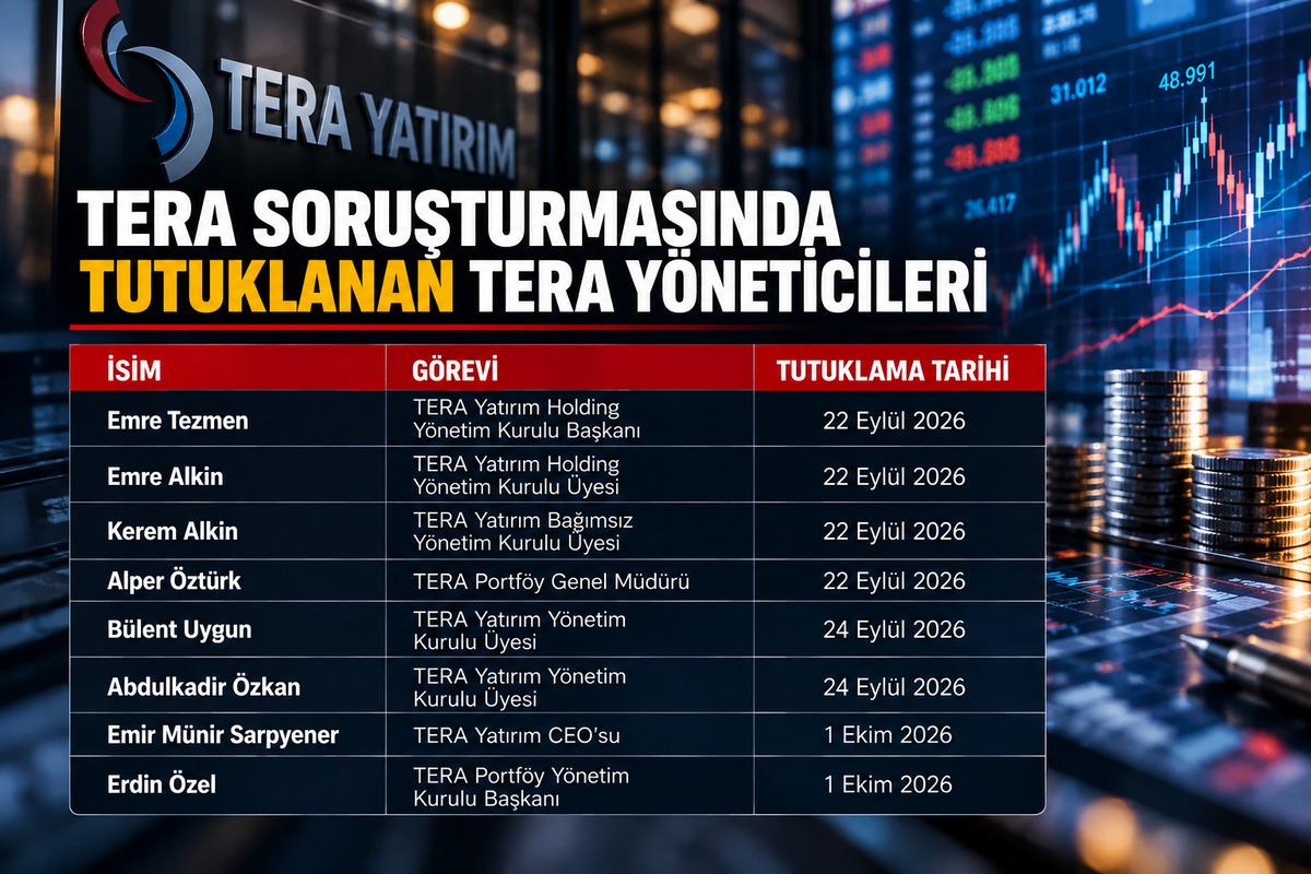 “Marifetli değiller” Emre Alkin – Emre Tezmen birlikte Mehmet Şimşek’e böyle savaş açmışlar! 2