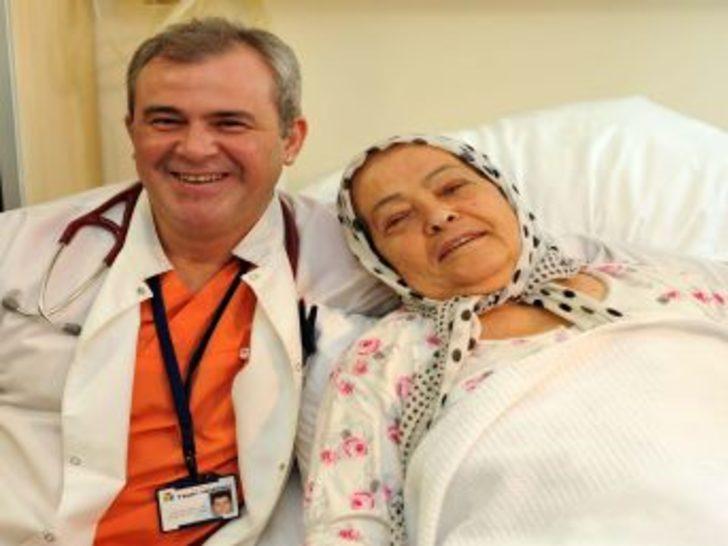 yüksek tansiyon göstergeleri