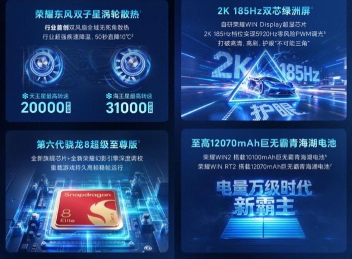 Telefon bataryalarında yarış kızışıyor! Honor 12.070 mAh’lik modelini doğruladı 2