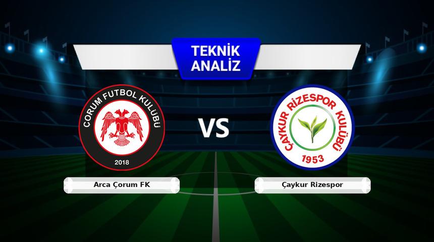 Arca &Ccedil;orum FK - &Ccedil;aykur Rizespor Ma&ccedil;ı &Ouml;ncesi: Sakatlar, Son Durum ve İstatistikler
