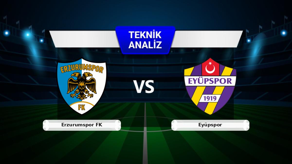 (Özet) Erzurumspor FK - Eyüpspor Maçı Özeti ve Tüm Önemli Anları 2
