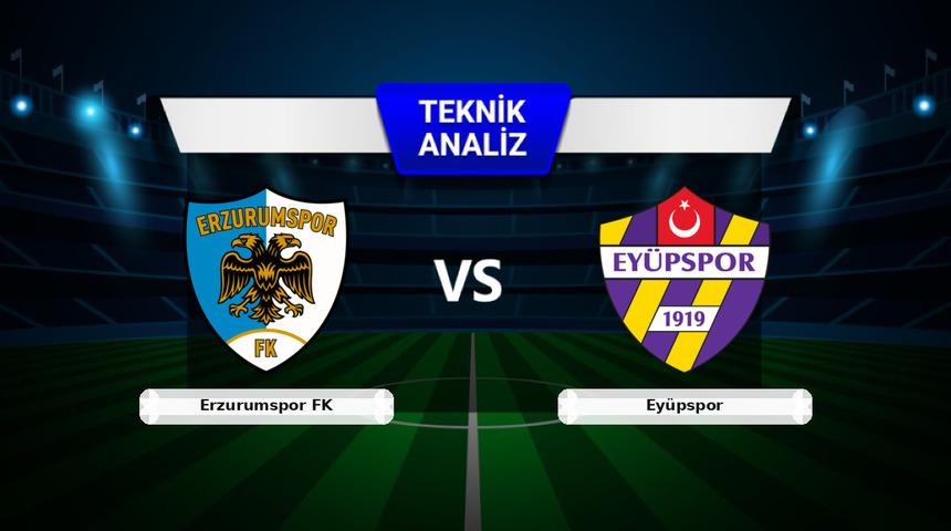 Erzurumspor FK - Ey&uuml;pspor Ma&ccedil;ı &Ouml;ncesi: Sakatlar, Son Durum ve İstatistikler